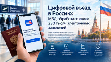 Цифровой въезд в Россию: МВД обработало около 350 тысяч электронных заявлений